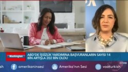 ABD'de Çekirdek Enflasyon 40 Yılın Zirvesinde 