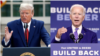 Fox News khảo sát: Cử tri chọn Biden nhưng nghĩ hàng xóm bầu cho Trump