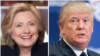 Thăm dò: Ông Trump dẫn đầu, ủng hộ dành cho bà Clinton giảm