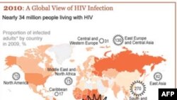 Bản đồ AIDS thế giới